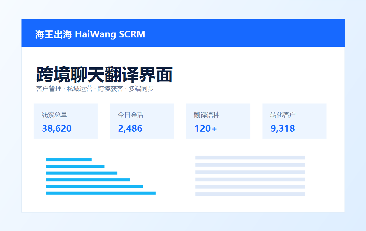 海王出海SCRM客户管理