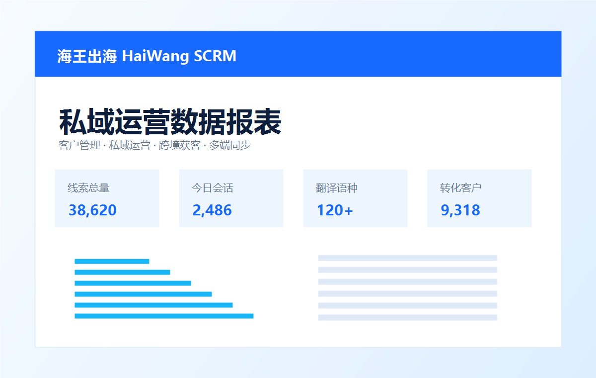 海王出海下载多平台支持